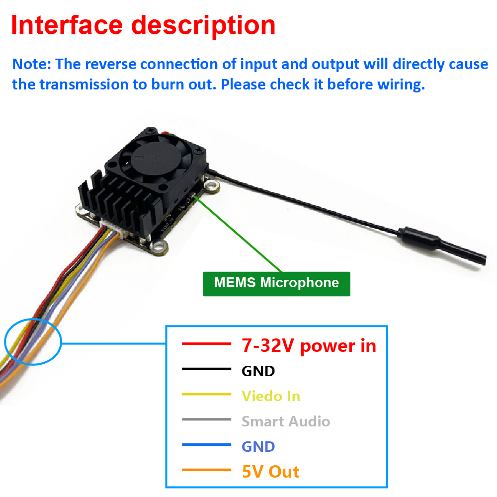 新しいアップグレード版 5.8Ghz 2W 調整可能なFPV - Drone Transmitter のレビューと価格